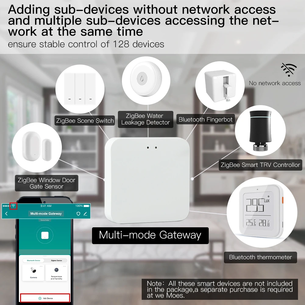 Рисунок 3 - TUYA Smart Life Zigbee 3