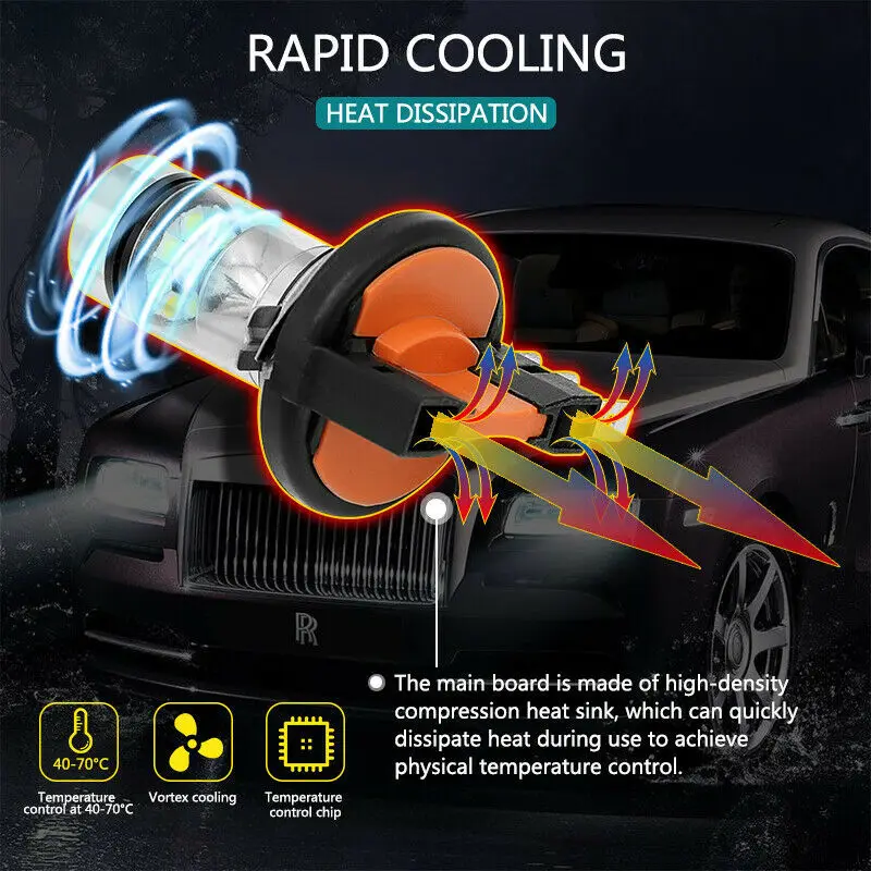 

Car LED Headlight Bulb 6500K 8000K H15 Fog Light 20LED 360° Luminescence DRL