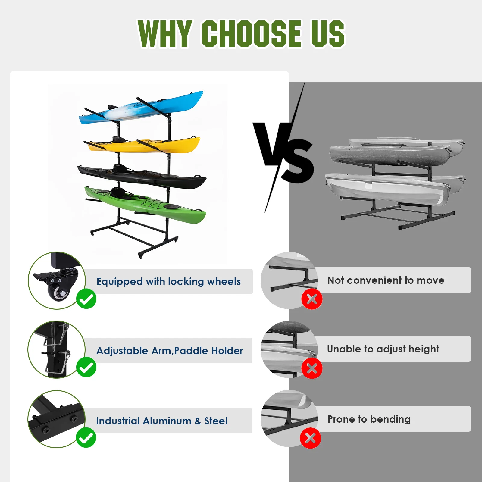4-Tier Freestanding Kayaks and SUP Rack 100 Capacity Per Tier Heavy Duty Kayaks Stand Canoe Rack for Kayaks Boats