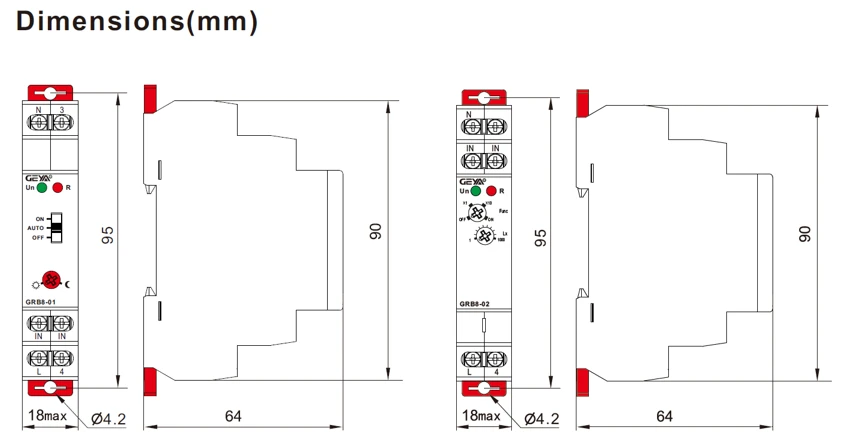 High Quality Renovação da Casa