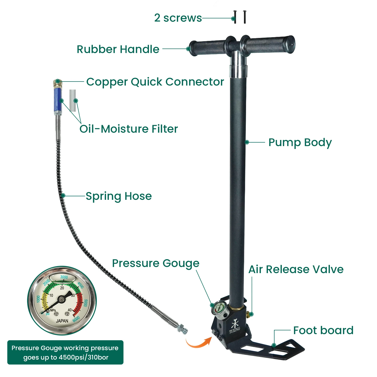 4500psi 4 Stage High Pressure PCP Pump 300bar Hand Operated Air Pump for HPA Tank Hunting Car Bicycle Air Refilling