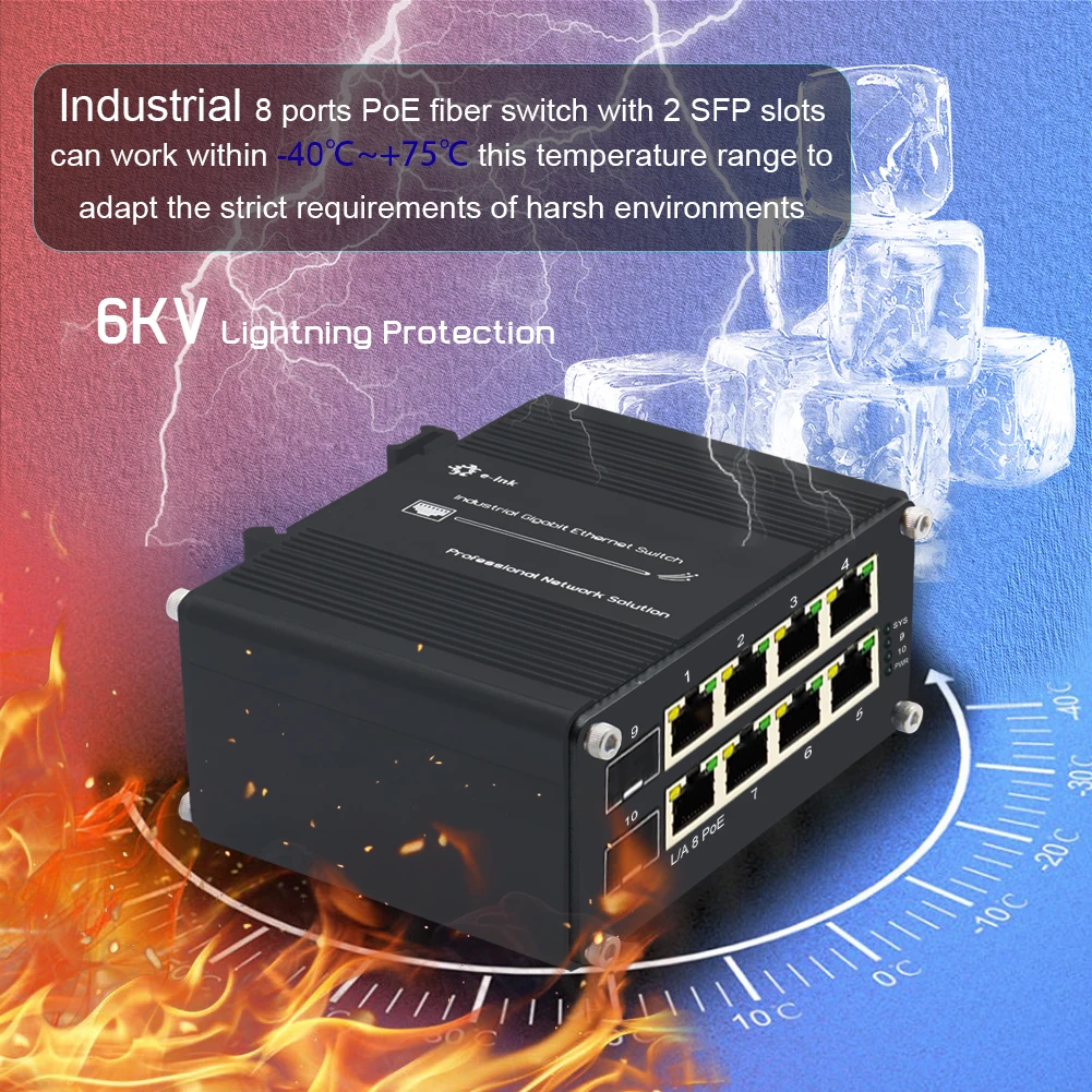 Mini Industrial Ethernet Switch com Portas Ethernet Switch com Sfp Rj45 10 Mbps 100 Mbps 1000mbps Din Rail Desbloqueado Interruptor de Rede - Imagem 3