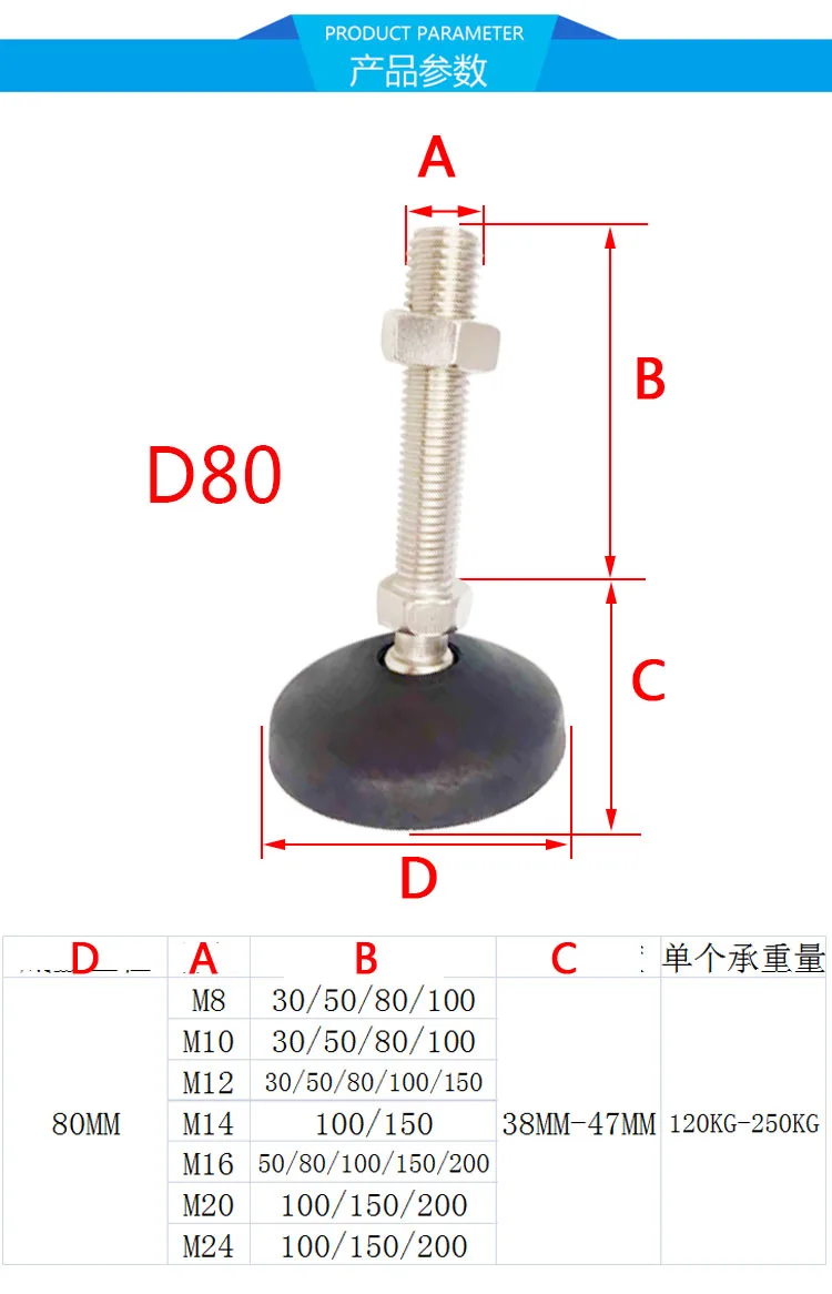 Description Picture 5 of item1PC M8 M10 M12 M16 Directional Adjusting Foot Nylon Universal Hooves Fixed Anchor Cup DIY Hardware for Aluminum Profile