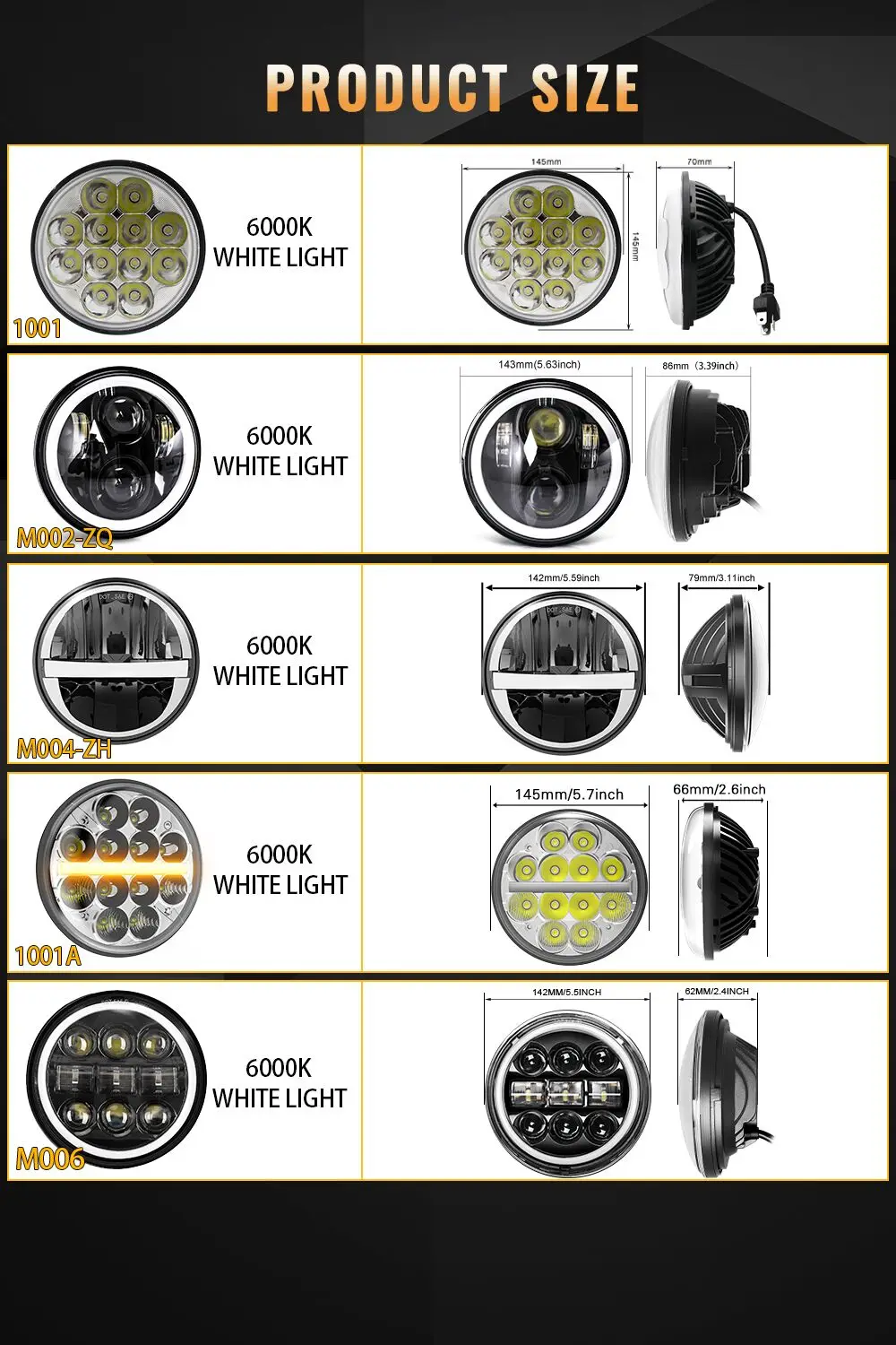 LED Motorcycle Headlight 5.75 inch BraveWAY 5-3/4 Lamp for Harley Sportster Roadster Glide Dyna for Honda Yamaha