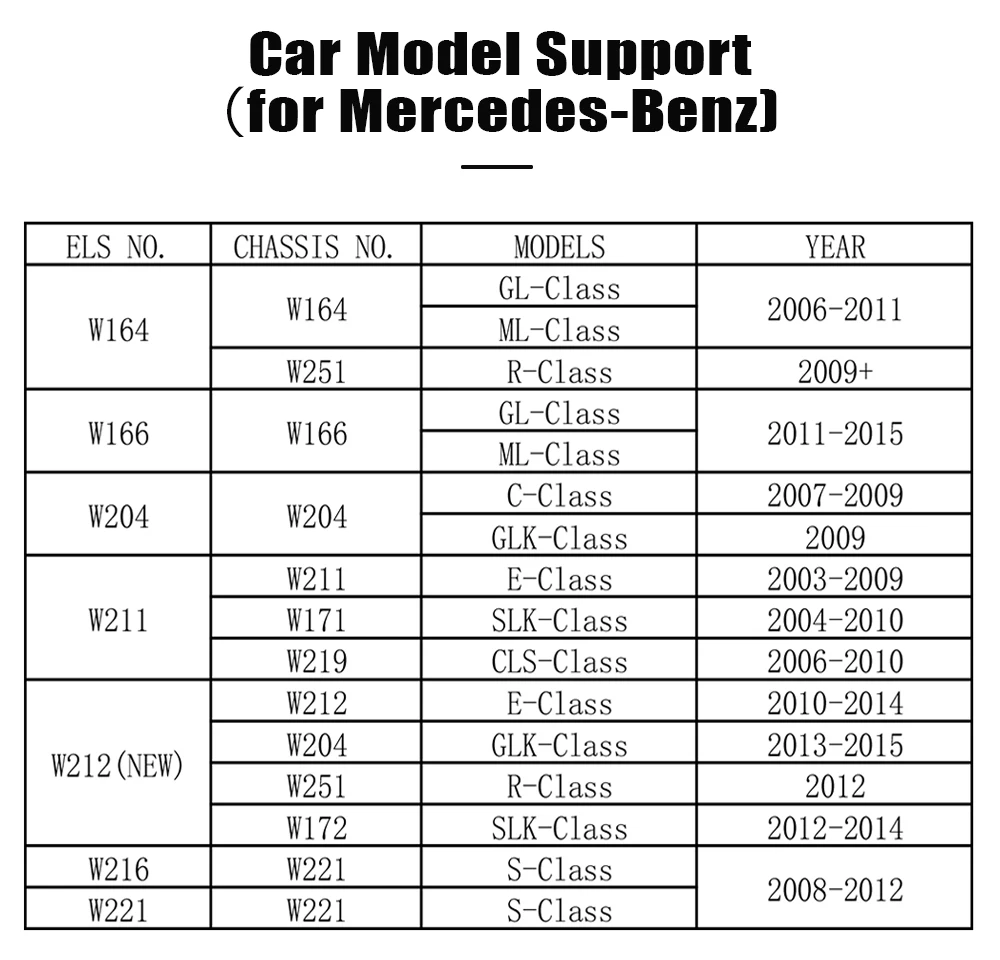 Newest XTOOL CAN FD XTOOL M821 Adapter for Mercedes Benz All Key Lost Work with Key Programmer KC501 work for X100 Pad3 X100Max engine temperature gauges