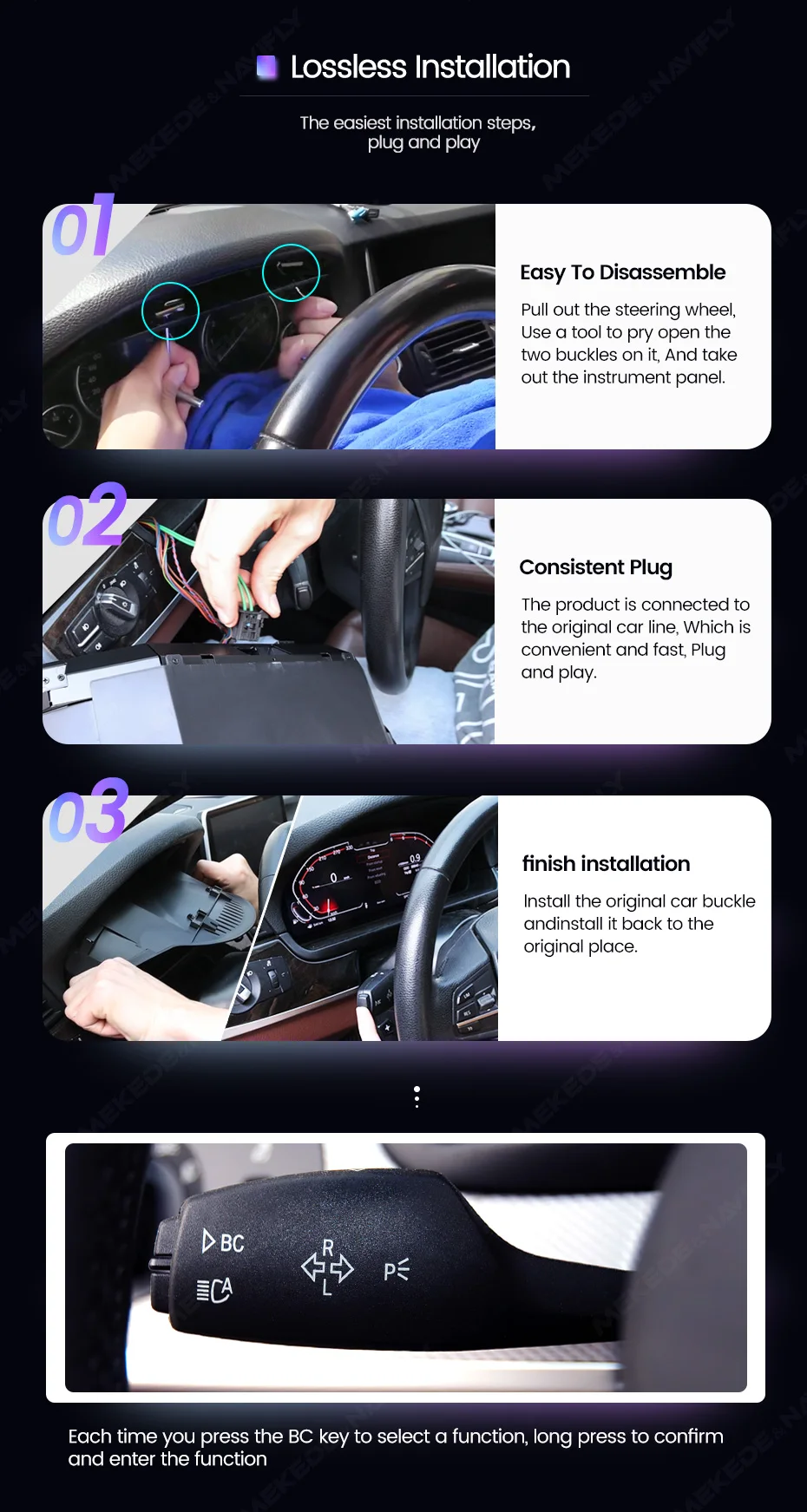 Description
