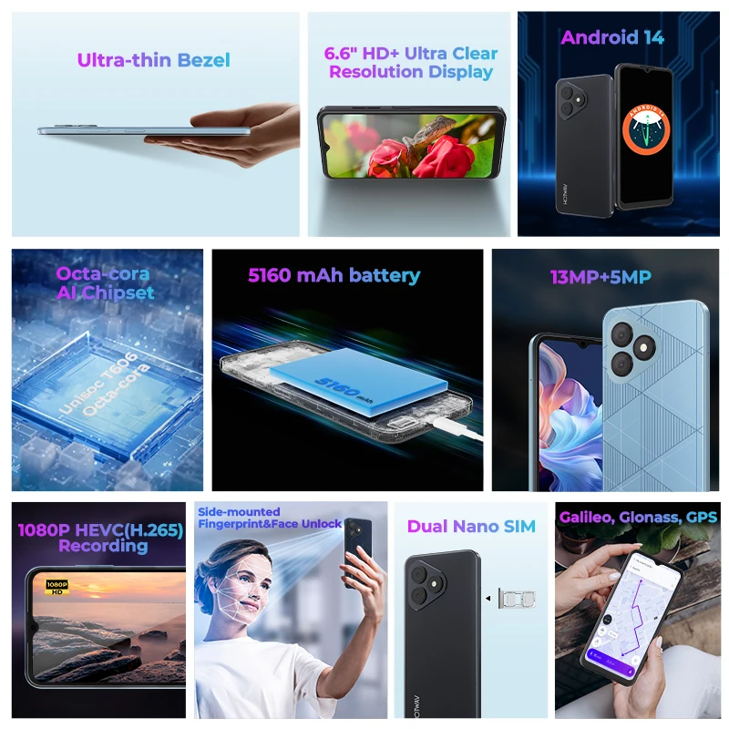 HOTWAV Note 15 Pro Ultra-Thin Smartphone 6.6'' HD+ Display Android 14 5160mAh Mobile Phone 12(4+8)GB+128GB 13MP Cellphone 2