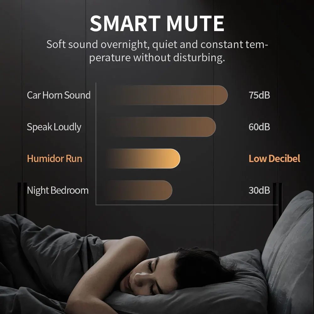 S38c1c263f5644df4917b7cefdaec98faP humidor elektrisch temperatur