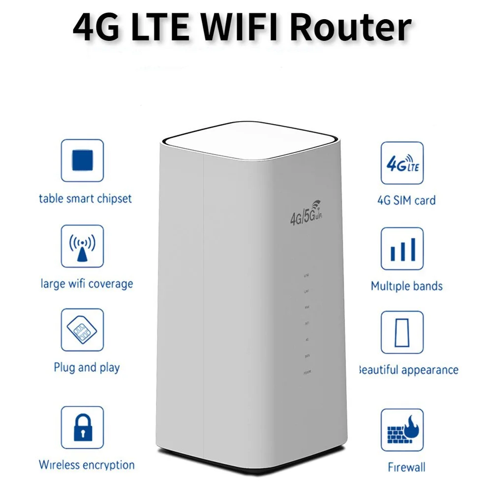 Heayzoki exa82nguh6Wifi 4G Mobile WiFi router Pocket Mobile Network Hotspot with SIM Card Slot for Car Users Business Travelers Outdoor Travelers White