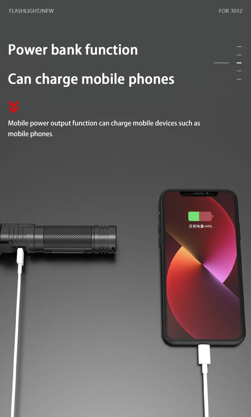 1.000.000LM Superhelle LED-Taschenlampe Wiederaufladbar USB-C Digitales Display IPX8 Wasserdicht Langlebig für Camping und Notfälle – Detail 7