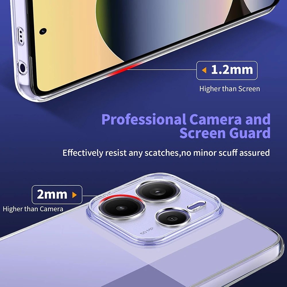 Ultra Thin Silicone Soft Transparent Case - Clear Protective Shell