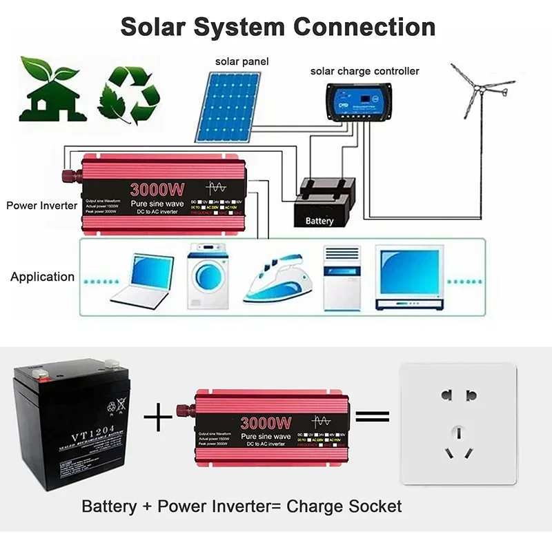 300W Solar Panel 12V to 110V/220V 3000W Pure Sine Wave Inverter Solar Power System Kit Battery Charger Complete Power Generation
