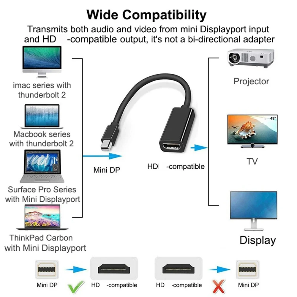Adattatore Mini DisplayPort a HDMI compatibile 4K 1080P, Convertitore da Mini DP Maschio a HD Femmina, Compatibile con MacBook Air Pro - immagine 3
