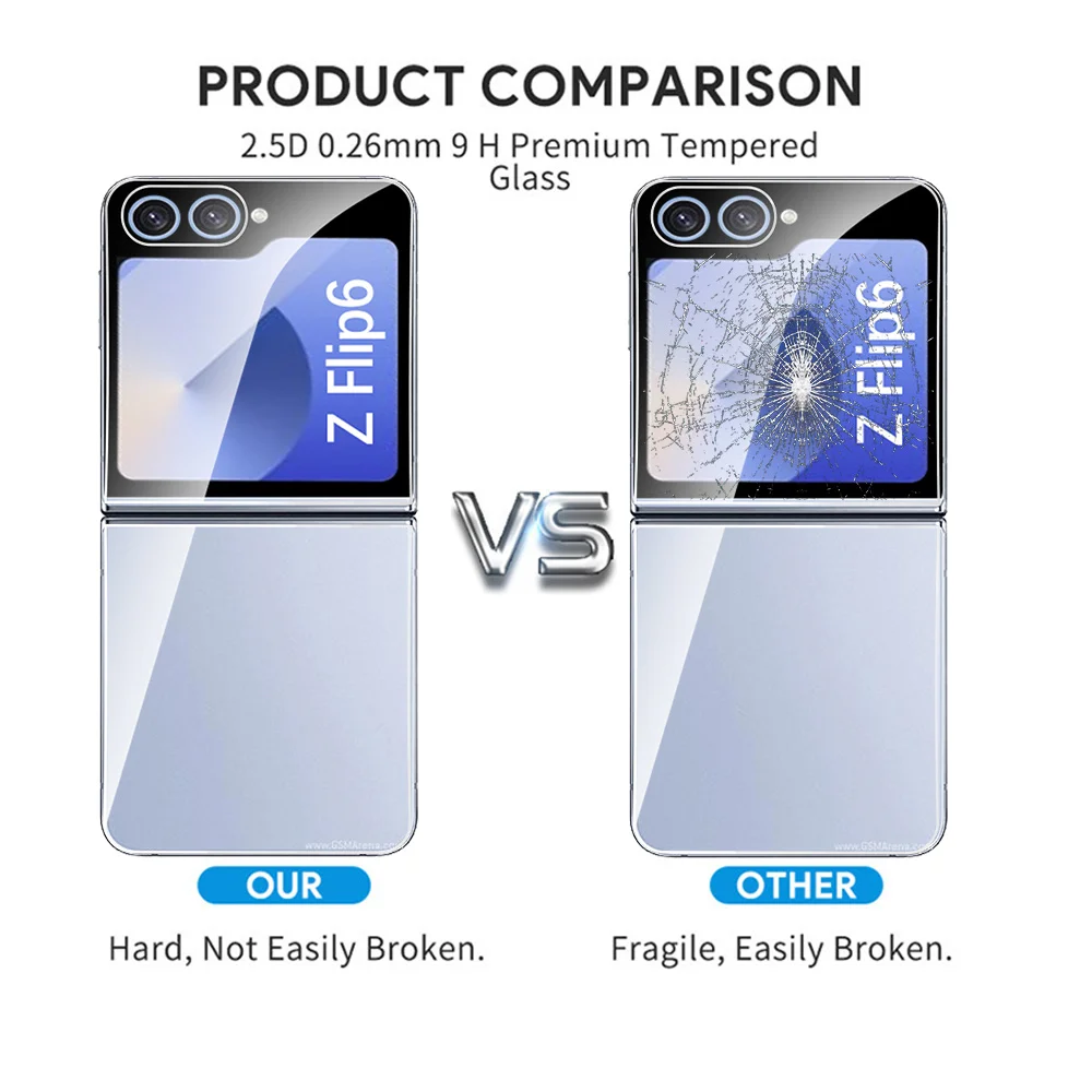 Premium 3-in-1 Tempered Glass Camera Lens Protector Case