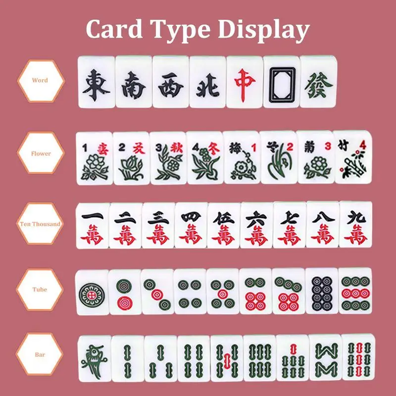 MAHJONG - Chinesisches Gesellschaftsspiel - Etsy