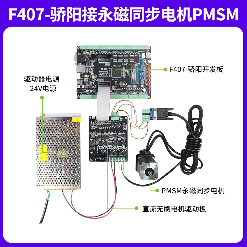 

Motor foc5 44 control PID closed loop with encoder speed 3000r