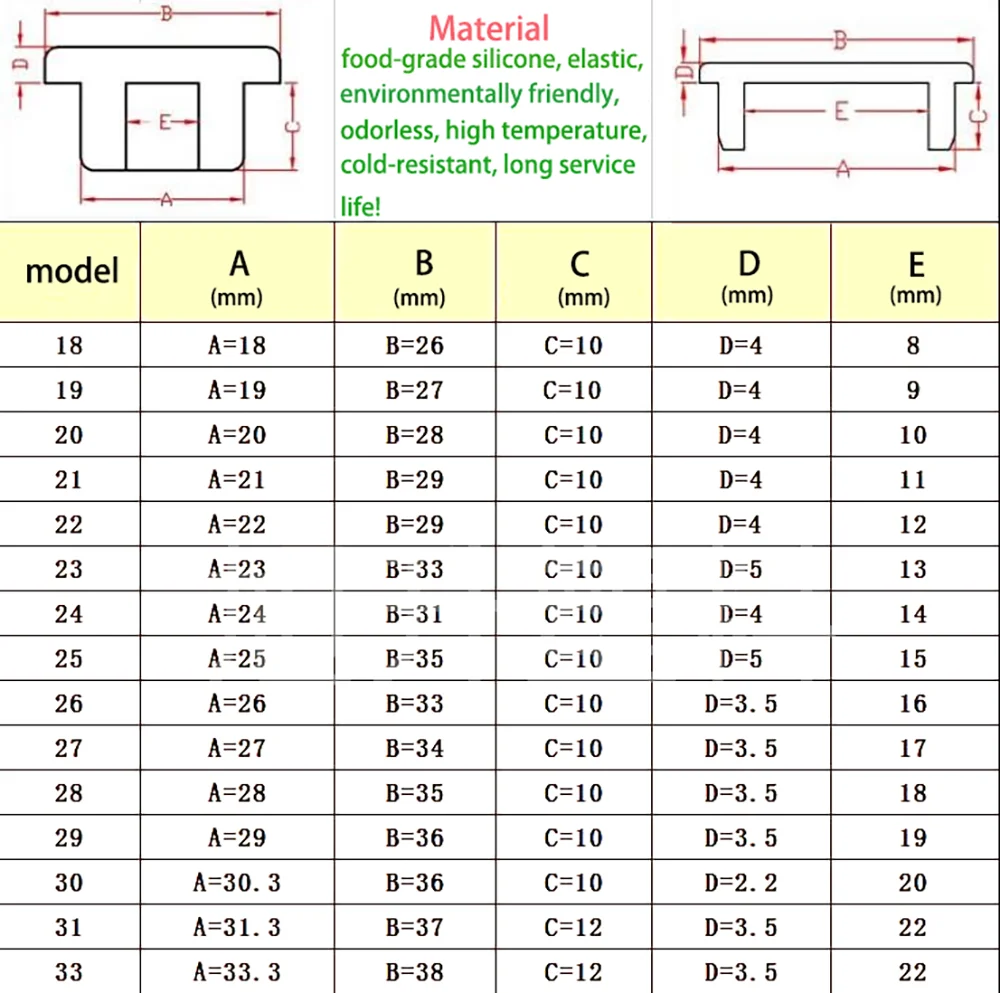 Bouchon de trou en caoutchouc de silicone vert, bouchon d'étanchéité,  embouts, 13mm, 13.5mm, 14.1mm, 15mm, 15.5mm, 16mm, 17mm, 18mm à 48.5mm, 1  pièce, 2 pièces, 5 pièces - AliExpress