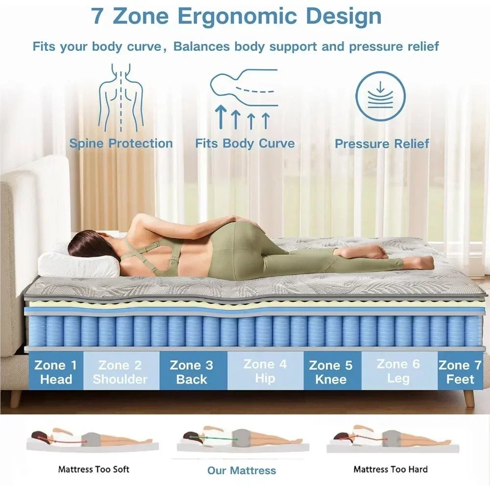 Mattress, 12 Inch Hybrid Mattress in a Box with Gel Memory Foam, Medium Firm, Edge Support 5
