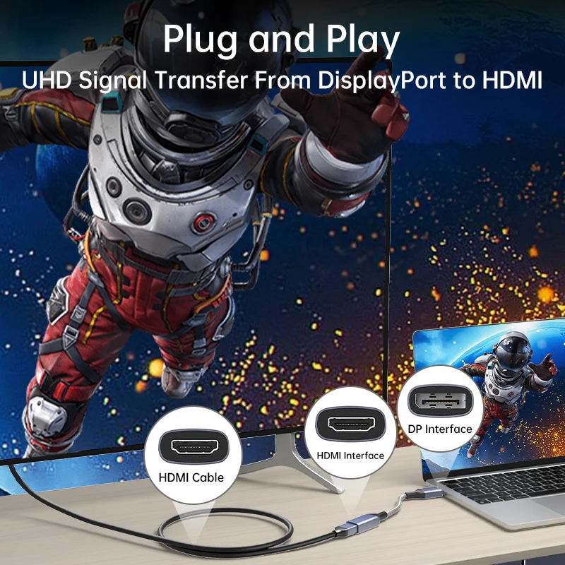 ÷ Ʈ - HDMI  8K DP 1.4 - HDMI 2.1   -  8K60HZ 4K120HZ ÷ Ʈ ȯ(Dell Lenovo)