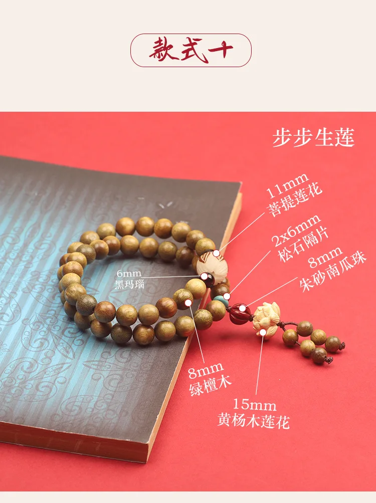 不明确的
