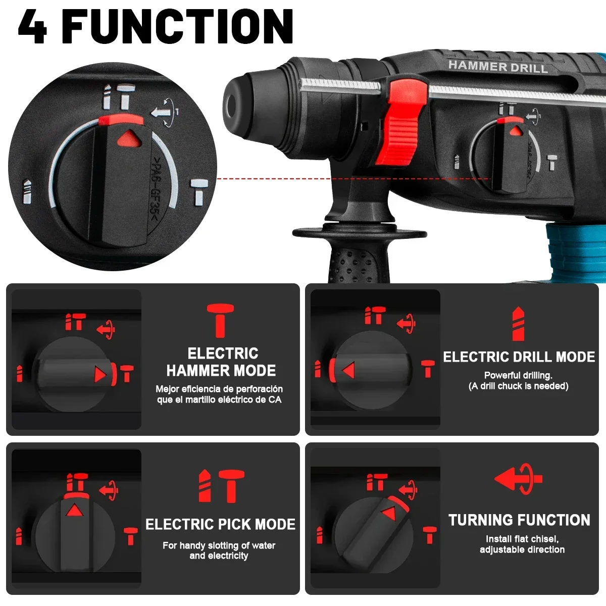 Gisam 4 Function Brushless Cordless Electric Hammer Drill Rotary Hammer Electric Impact Drill Power Tool for Makita 18V Battery 4