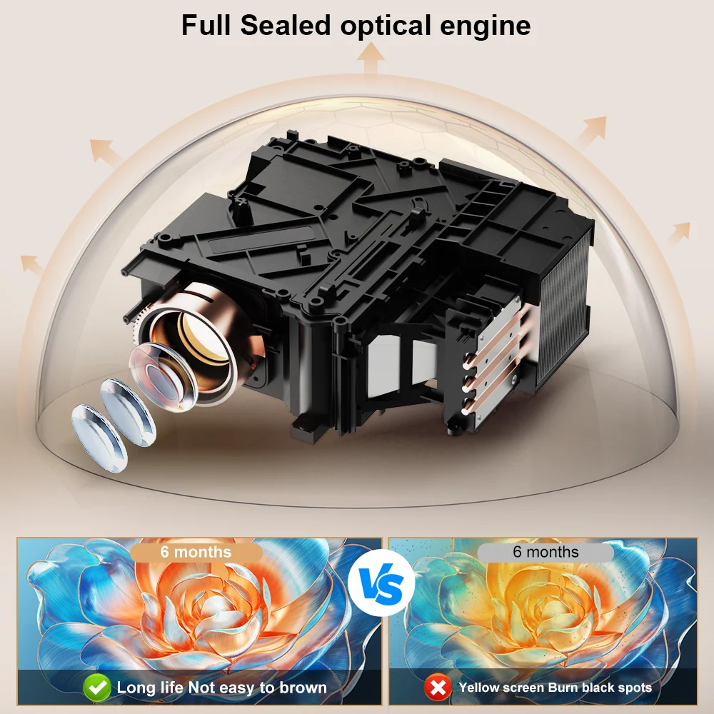 ThundeaL TD95W أندرويد العارض كامل HD 1080P واي فا...