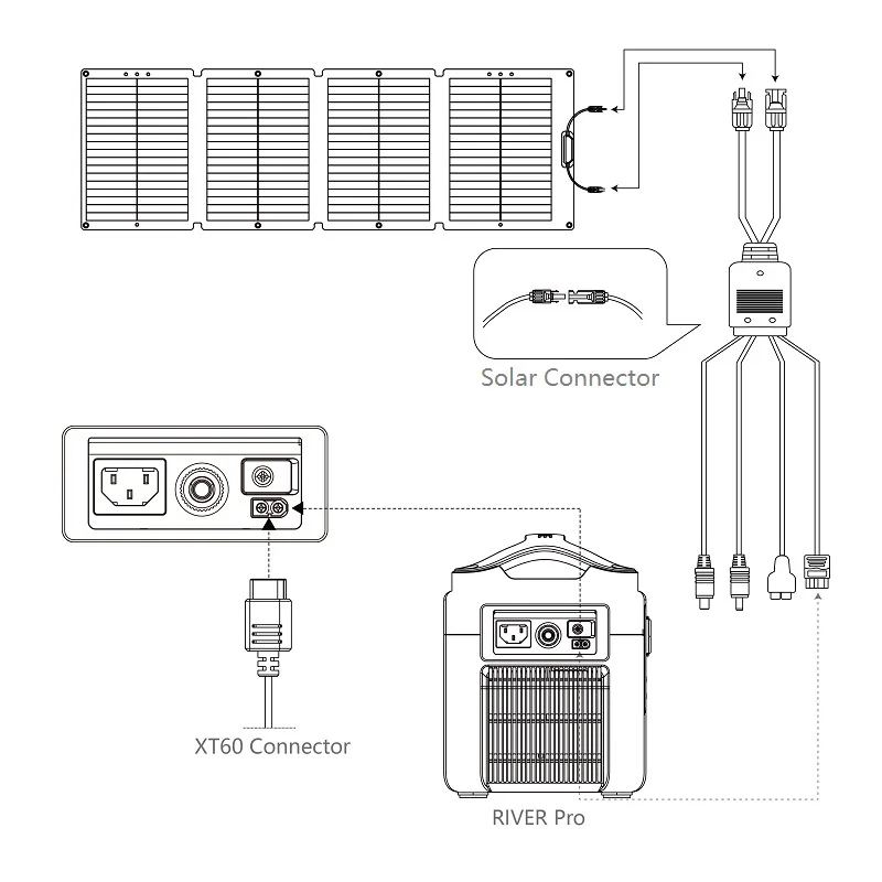 de conector do painel solar, Compatível para