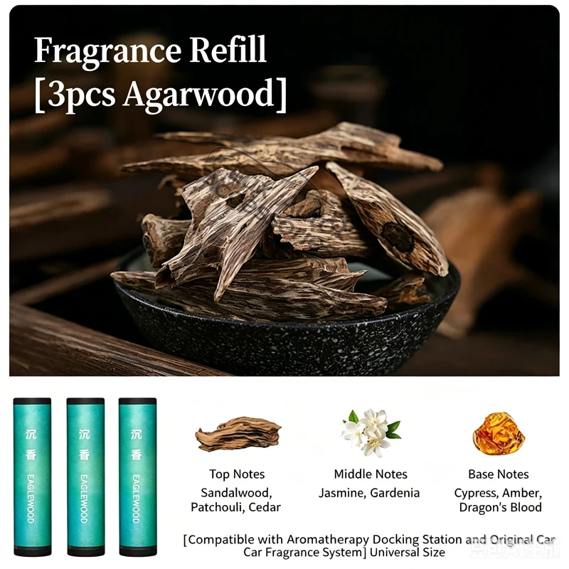 Fragrance D