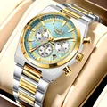 Gold cyan