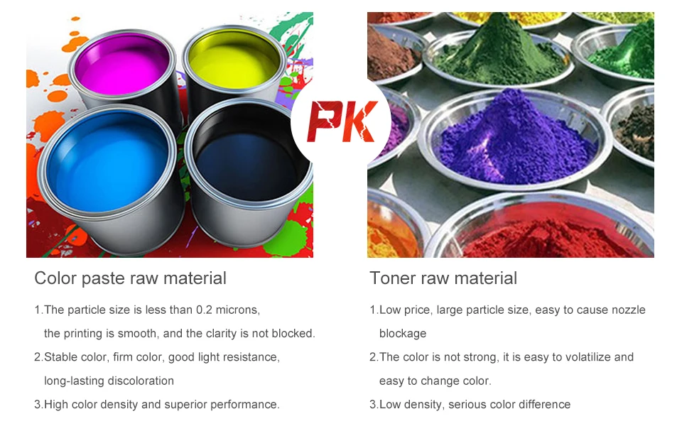 Description Picture 5 of itemUniversal Dye ink Refill Ink kit for Iconic Brand HP Epson Brother Inkjet Printer CISS Cartridge Printer Ink 4*70ml