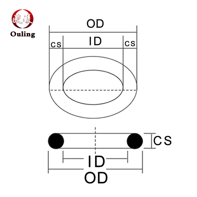 50-Pack EPDM Rubber Waterproof O-Ring Seals - Black Washer Rings in Assorted Sizes