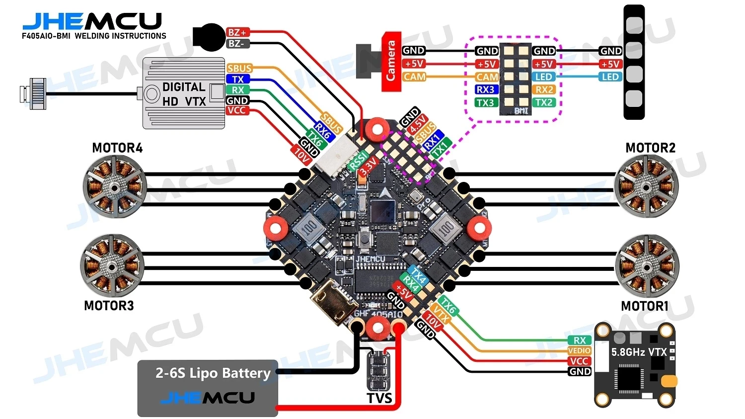 Jhemcu ghf405aio deals