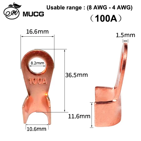 Slide image undefined