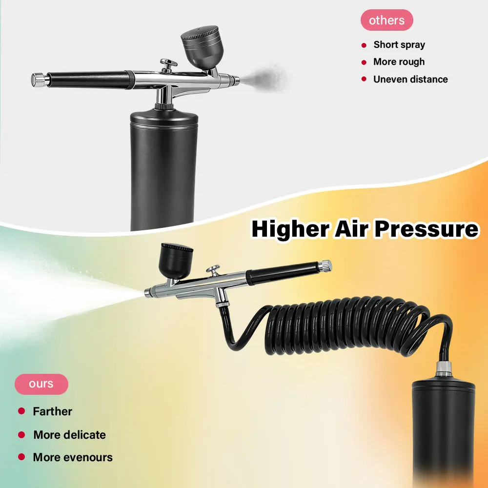 Portable Airbrush Painting Kit with Compressor for Nail Art and Cake Decorating