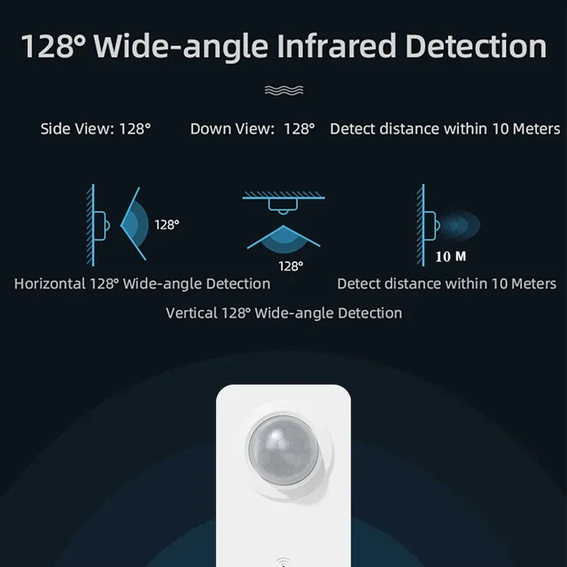 Tuya WiFi Zigbee PIR Motion Sensor for Smart Life Infrared Passive Detection Security Alarm System Detector Remote 5