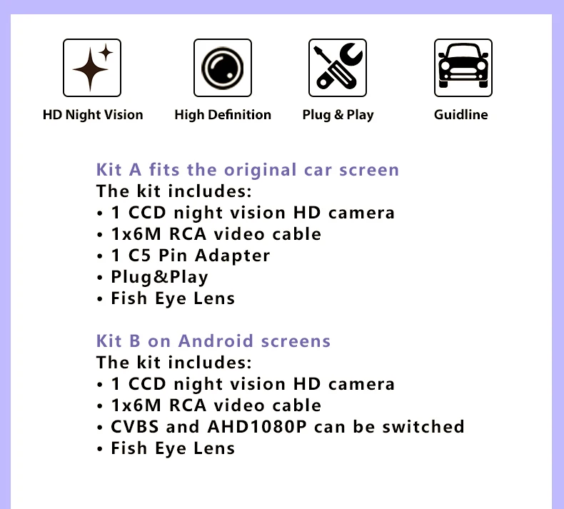 Rear camera installed on Suzuki Jimny