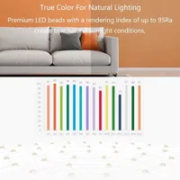 Global version Yeelight Smart LED Ceiling Light PRO Wifi Connection 2700-6500K Dimmable Smart Voice Control For Apple Homekit 4