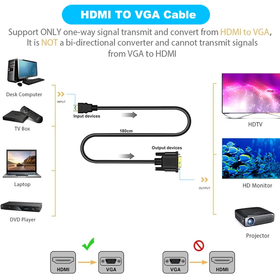 HDMI -VGA  1080P HDMI ȣȯ ̺-VGA , -Ƴα, ǻ Ʈ PC   HDTV