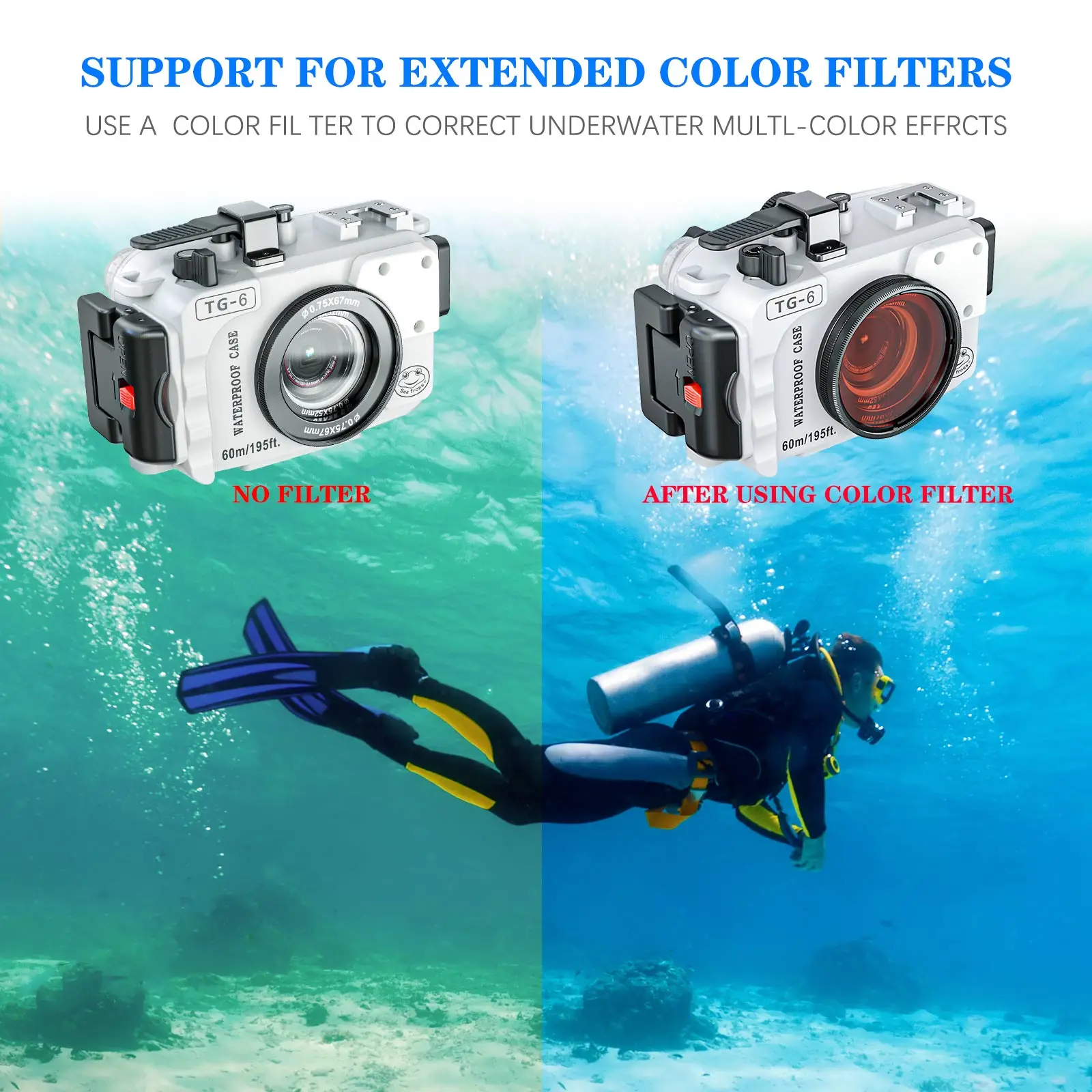 Boîtier étanche Sea Frogs Pour Olympus TG-6 - Résiste Jusqu'à 60m De Profondeur (IPX8) - Version Plastique Blanche