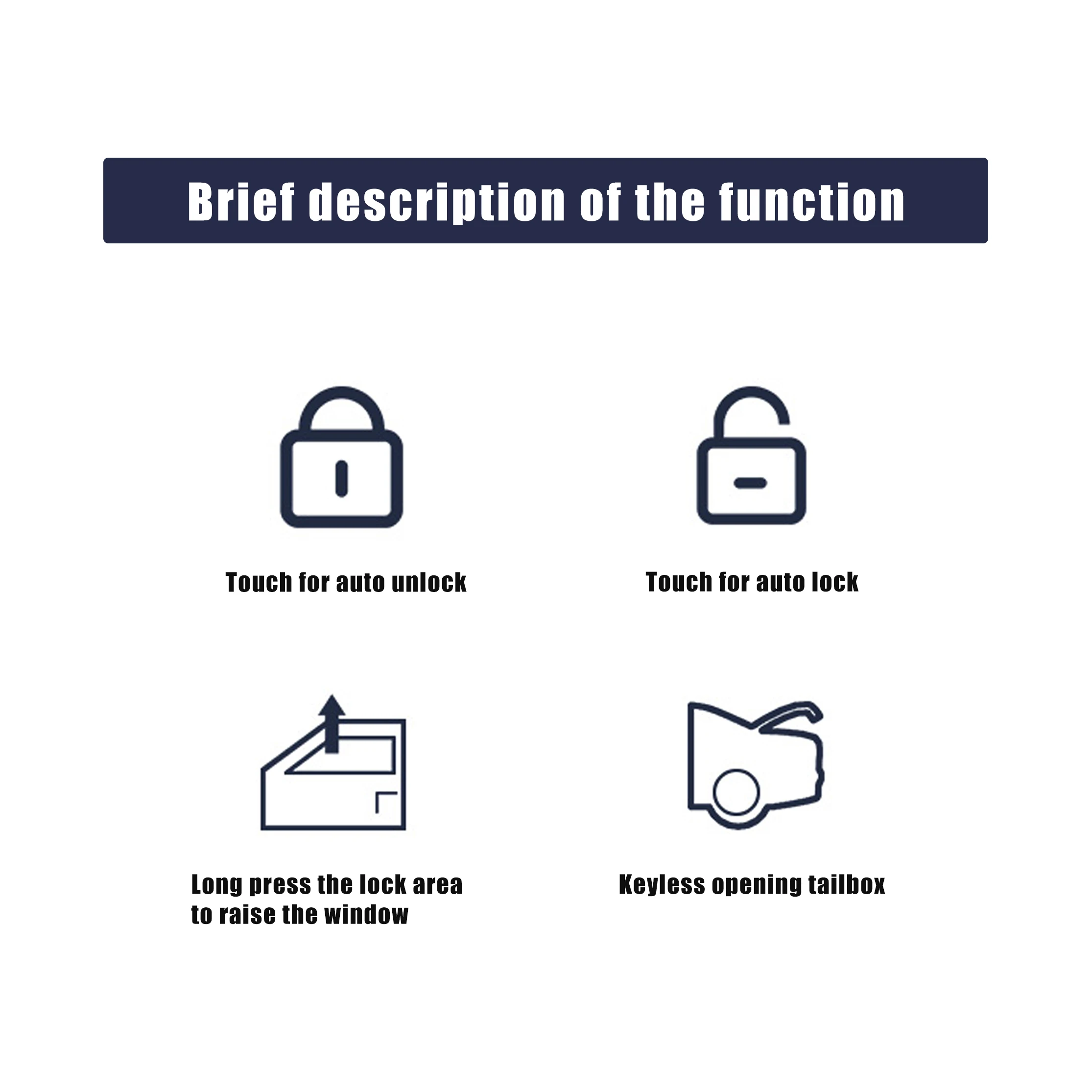 Рисунок 5 - Для Benz 2022 C EQC 2023 GLC бесключевая