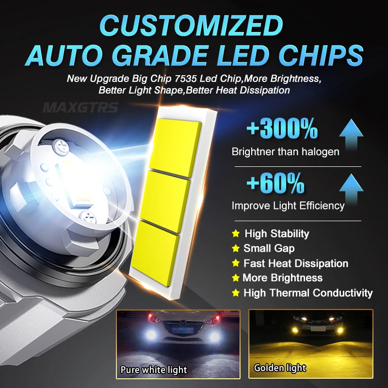 Рисунок 2 - Автомобильный светодиодный противотуманный