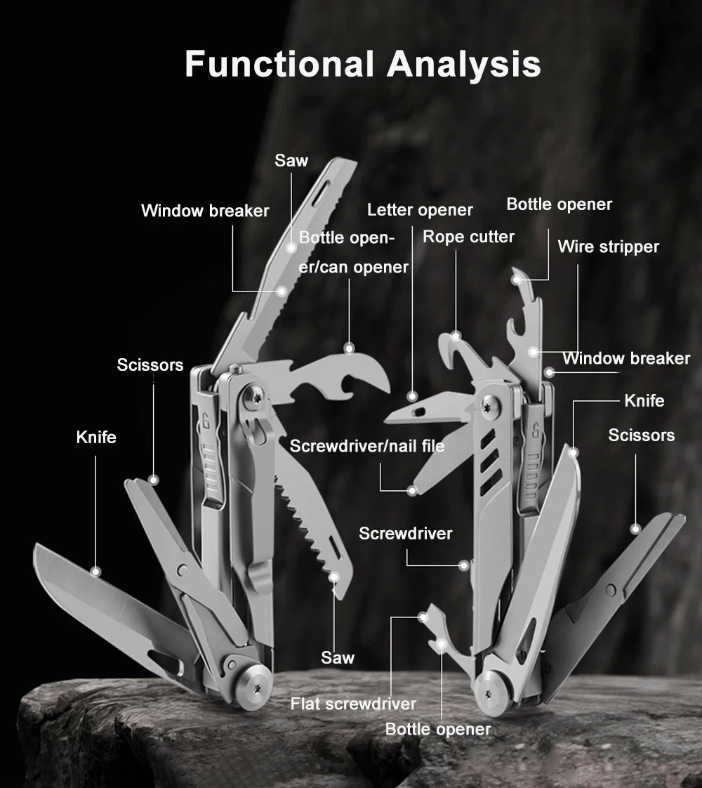 Description Picture 5 of itemCaressolove Multipurpose Folding Knife EDC Outdoor Tools Portable Multitool Pocket Knife Camping Scissors Saw survival Gadgets