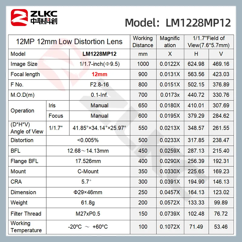 ZLKC 1/1.7인치 12mm 카메라 렌즈 C-마운트 머신 비전 렌즈 F2.8 수동 아이리스 12MP 고해상도 fa 광각 렌즈
