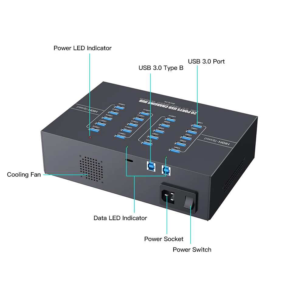 Sipolar A-223 Multi port USB 3.0 Hub 20 port charging station for phone tablet laptop with  5V 40A Power adapter 4