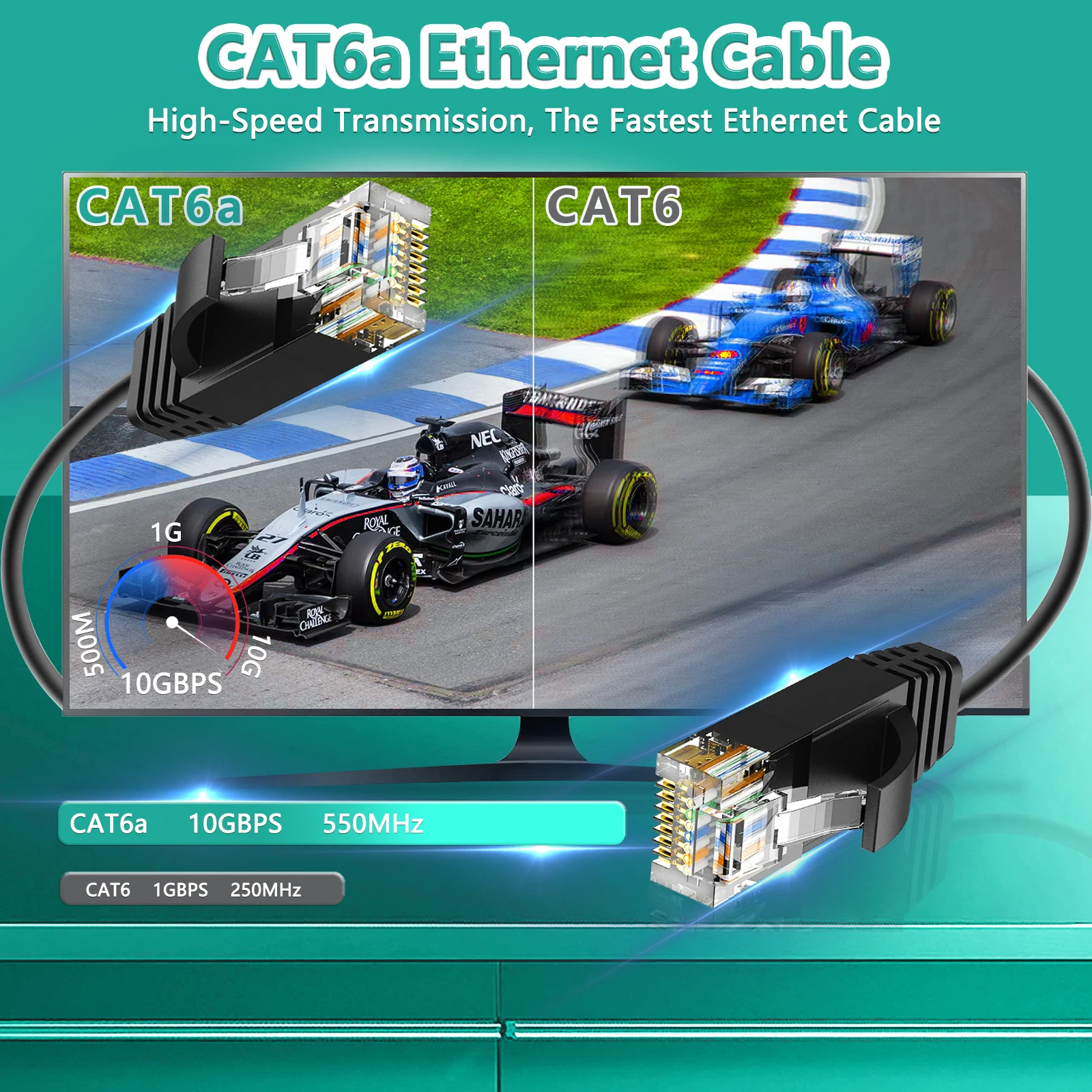 High-Speed Shielded CAT6a Ethernet Cable with 100% Pure Copper for Ultimate Connectivity
