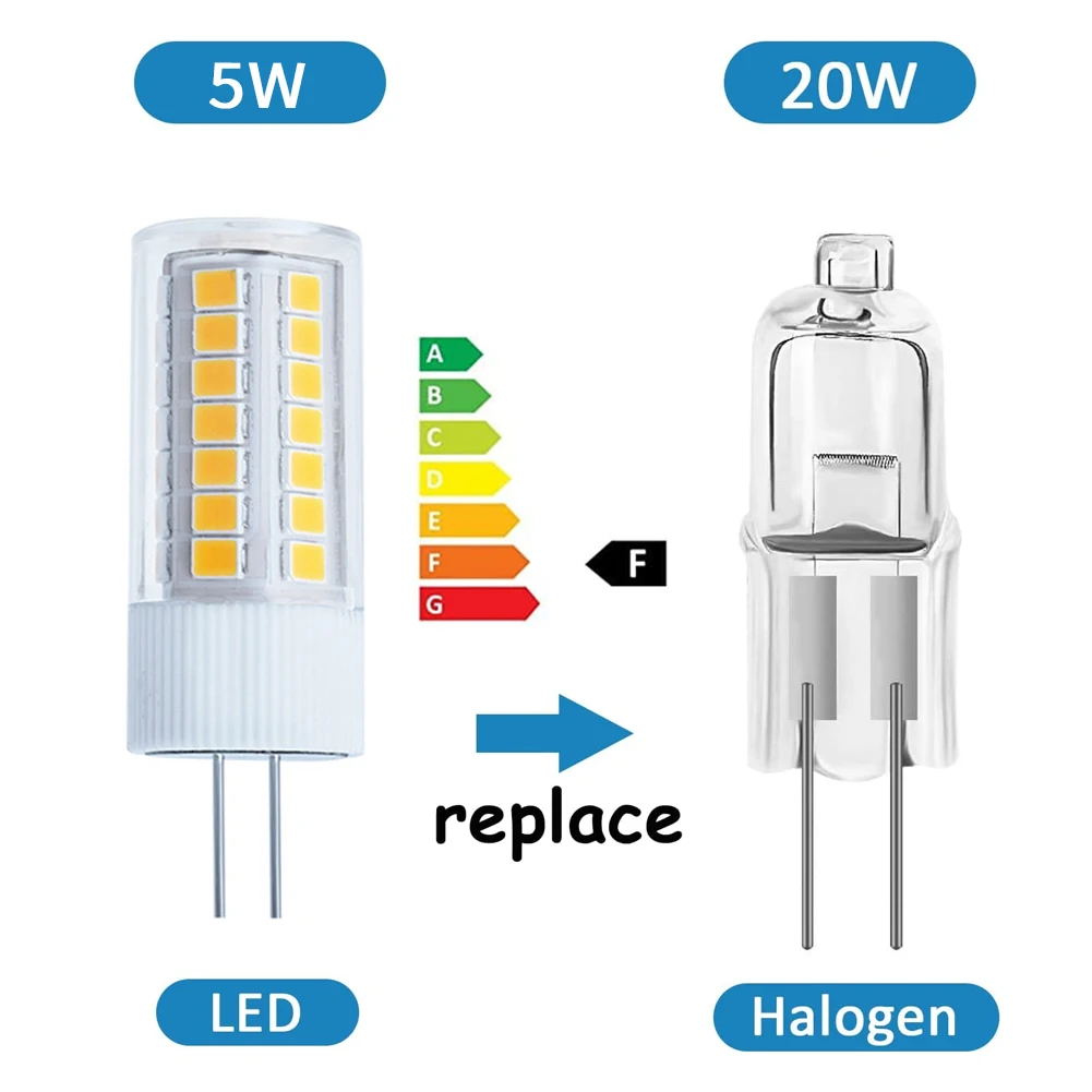 G4 LED Bulb SMD 2835 3014 G4 LED Lamp 3W 4W 5W 6W 7W 10W LED Light AC –  hsd-test