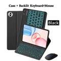 Black 2 Backlit