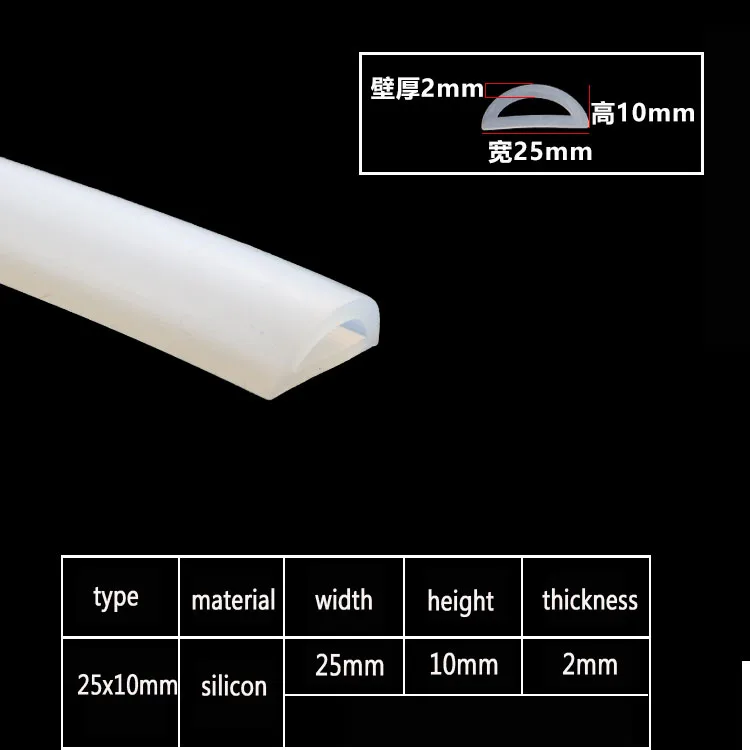 D25mmx10mm 1M