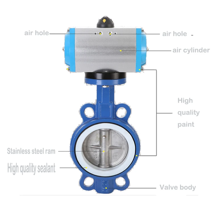 

8-дюймовый пневматический привод из литой стали, пневматический клапан-бабочка, EPDM резиновый тип, пневматический привод, бабочка