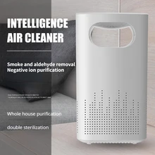 

Mini Air Purifier HEPA Filter Negative Ion Generator USB Charging Ionizer Home Car Smoke Odor Removal Air Freshener Purifier